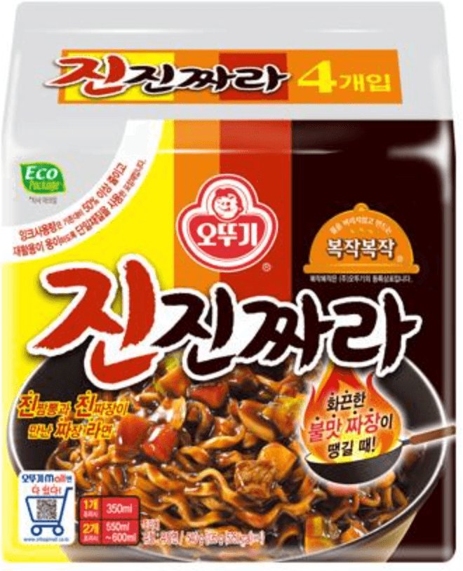 Jin Jjinjara